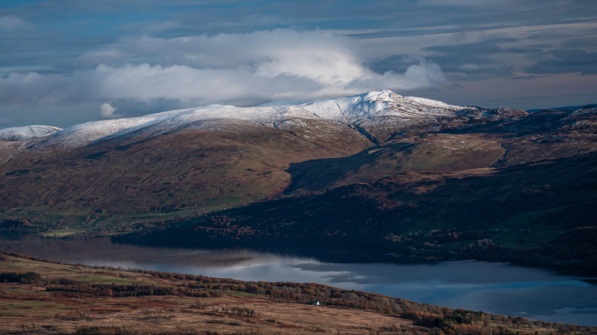 The Ultimate Guide to Loch Tay